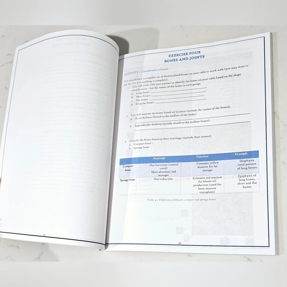 BOGO Laboratory Exercises In Human Biology Ben Kalu MD BIOL 104L